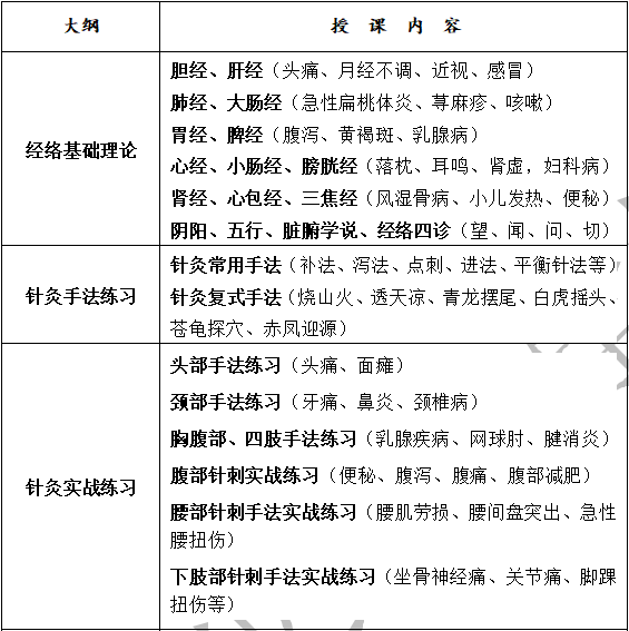 針推簡1.png